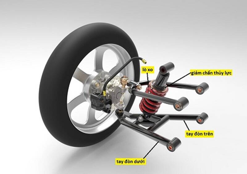Cấu tạo hệ thống treo tay đòn kép