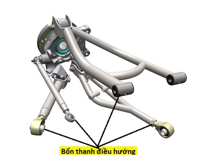 Hệ thống treo đa liên kết