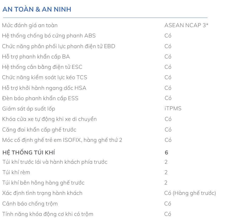 Thông số kỹ thuật VinFast VF5 - Hình 4