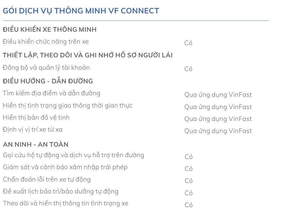 Thông số kỹ thuật VinFast VF5 - Hình 6